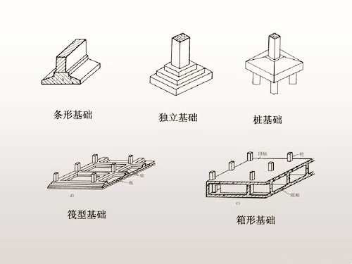 新闻4